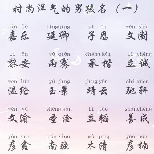 怎么给孩子取名字2017(怎么给孩子取名字有意义)-第1张图片-