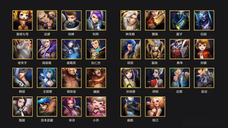 王者荣耀英雄介绍大全（王者荣耀人物名字大全）(1)