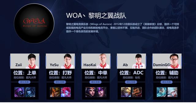 今年lol哪个战队改名了（LPL没改过名字的队伍有5支）(5)