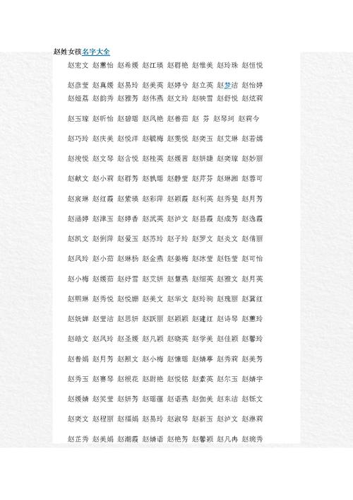 100个寓意很好的女孩子名字(300个气质出众的女孩名字)