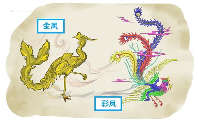 龙生九子凤生九雏都叫什么名字（你肯定已经知道了）(1)