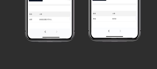 如何查询全国名字重名（官方一键查重名方法）(1)