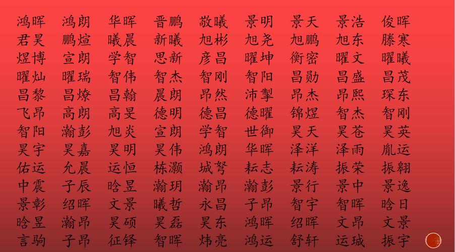 2022男宝宝的好听寓意好的名字（2022男宝宝取名推荐）