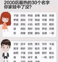 ​子涵名字的寓意怎么样（子涵名字的寓意）