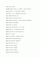 ​女孩英文名字大全（名字大盘点）