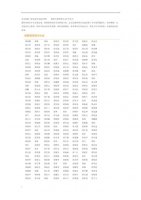 ​男孩取名字大全（好听的男孩子名字）