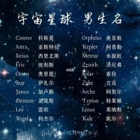 ​关于星空的名字（关于星空的名字有哪些）