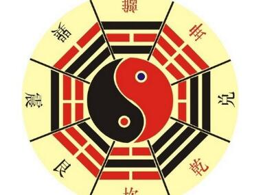 五行八卦起名的方法