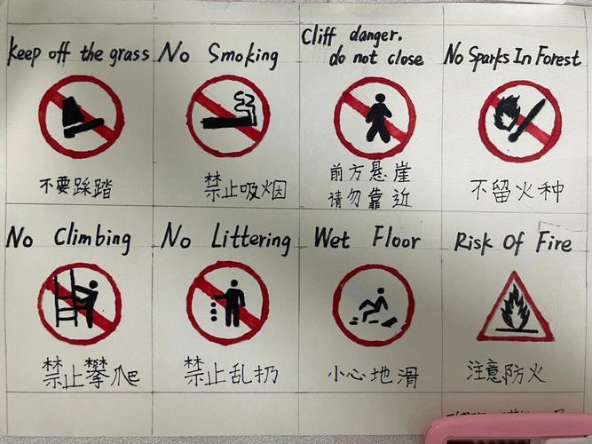 生活中的标志牌图片 生活中的标志牌图片带字英语