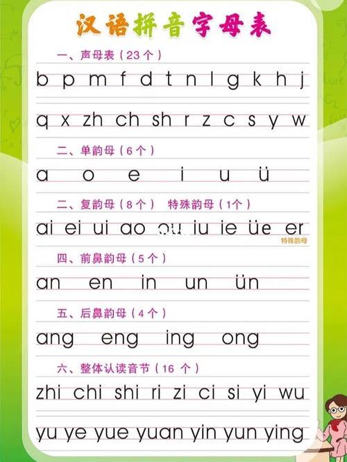 生活中的拼音字母图片 生活中的拼音字母图片简笔画