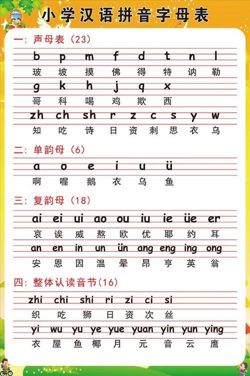 生活中的拼音字母图片 生活中的拼音字母图片简笔画