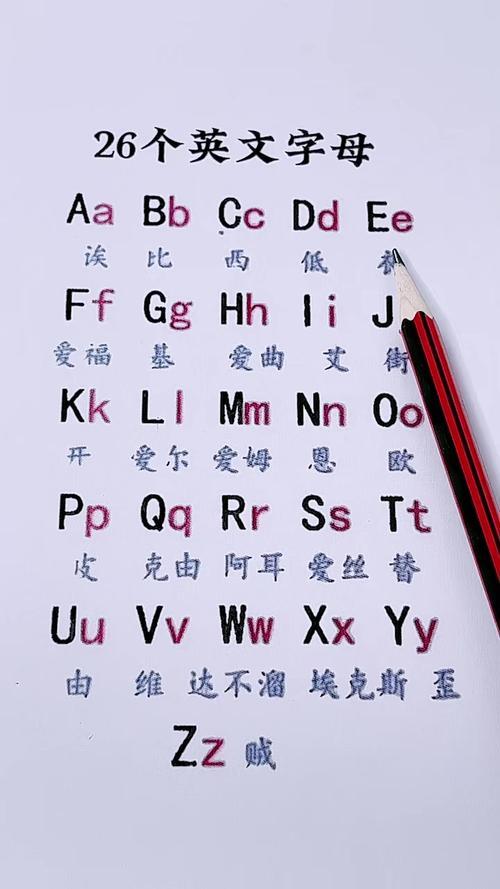 鐢熸椿涓殑26涓嫳鏂囧瓧姣嶅浘鐗?鐢熸椿涓殑26涓嫳鏂囧瓧姣嶅浘鐗囩畝绗旂敾