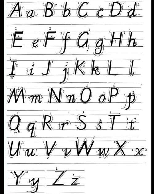 鐢熸椿涓殑26涓嫳鏂囧瓧姣嶅浘鐗?鐢熸椿涓殑26涓嫳鏂囧瓧姣嶅浘鐗囩畝绗旂敾