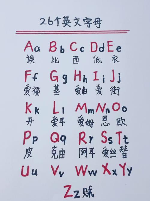 鐢熸椿涓殑26涓嫳鏂囧瓧姣嶅浘鐗?鐢熸椿涓殑26涓嫳鏂囧瓧姣嶅浘鐗囩畝绗旂敾
