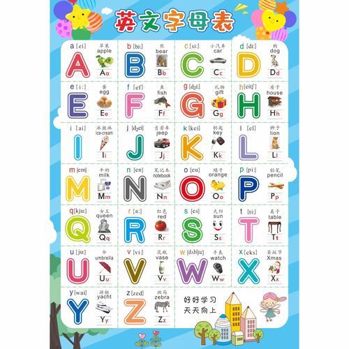 鐢熸椿涓殑26涓嫳鏂囧瓧姣嶅浘鐗?鐢熸椿涓殑26涓嫳鏂囧瓧姣嶅浘鐗囩畝绗旂敾