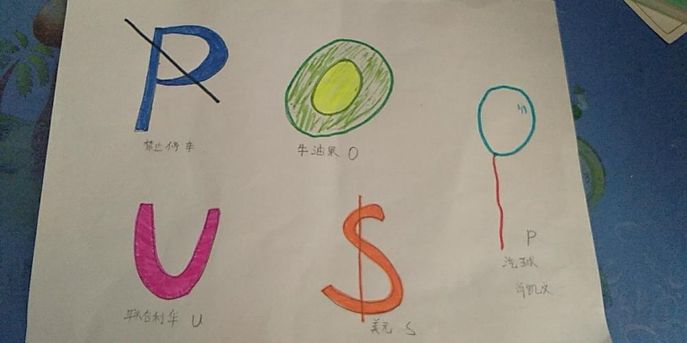 生活中字母表示的东西图片 10个日常生活标牌