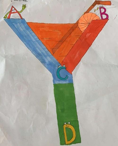 生活中字母表示的东西图片 10个日常生活标牌