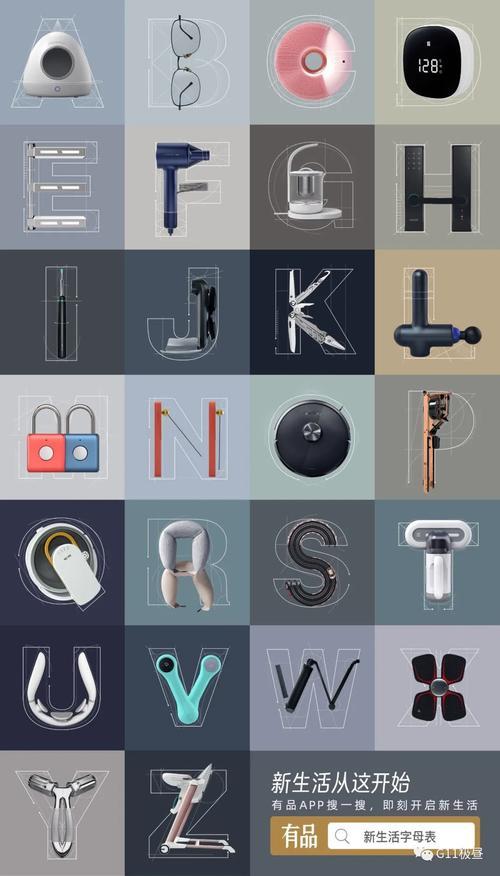 生活中字母表示的东西图片 10个日常生活标牌