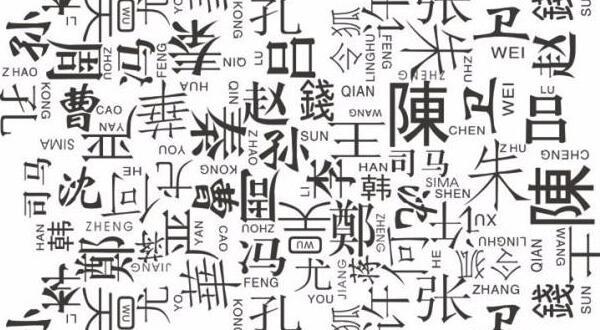 上古八大姓怎么读 解密历史姓氏奥秘