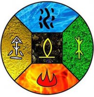 ​土命人取名禁忌 适合的字及名字