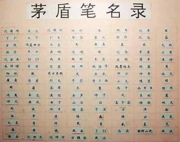 如何取网名看看古代人是怎么取号的