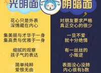 ​用留声机表达爱情的短句选录76条