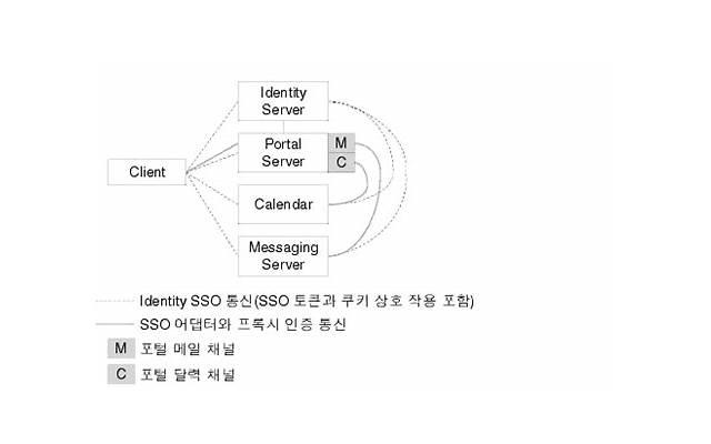关于爱情的文艺伤感句子 关于爱情的文艺伤感句子