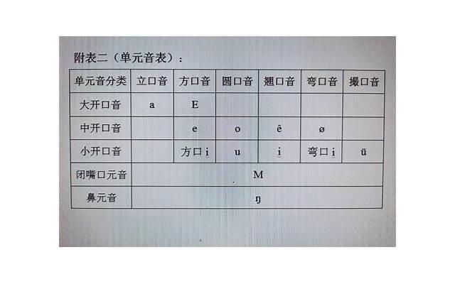关于信任的伤感爱情句子