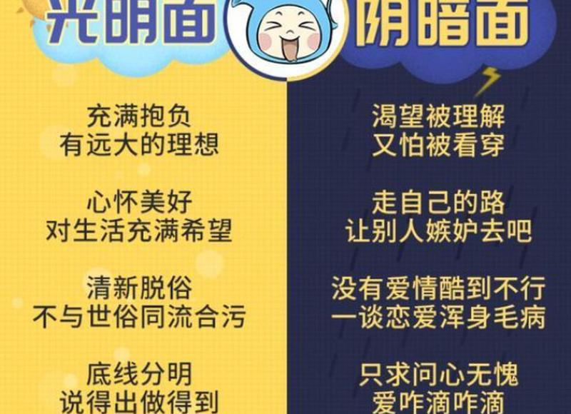 降温句子短句霸气十足汇编66句 降温句子短句霸气十足汇编66句