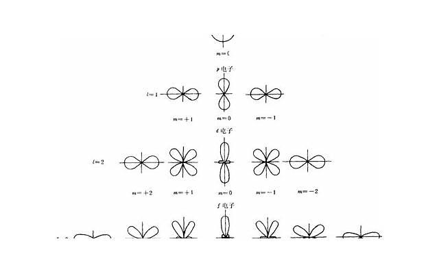  关于小雨的唯美短句集锦56句
