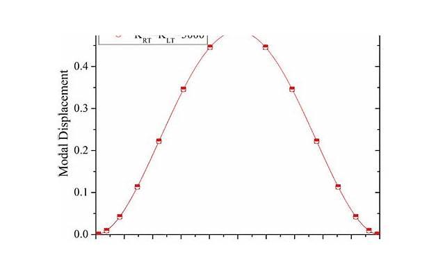 小哀经典语录100句(名侦探柯南小哀经典语录)