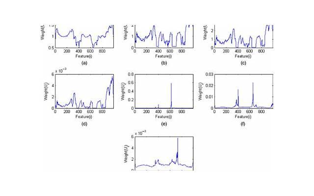 佩奇经典语录(小猪佩奇乔治经典语录)