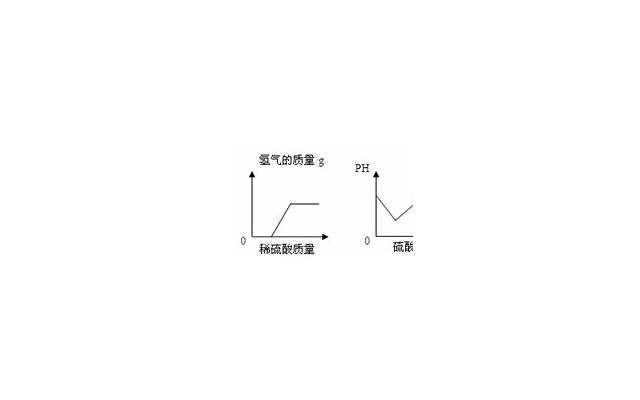 （梦幻情话小短语） 习惯所有的假_精选