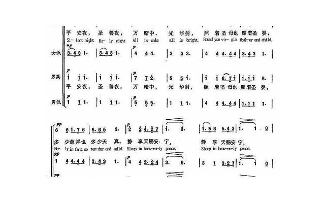 平安夜表白情话最暖心一段话 平安夜表白情话最暖心一段话