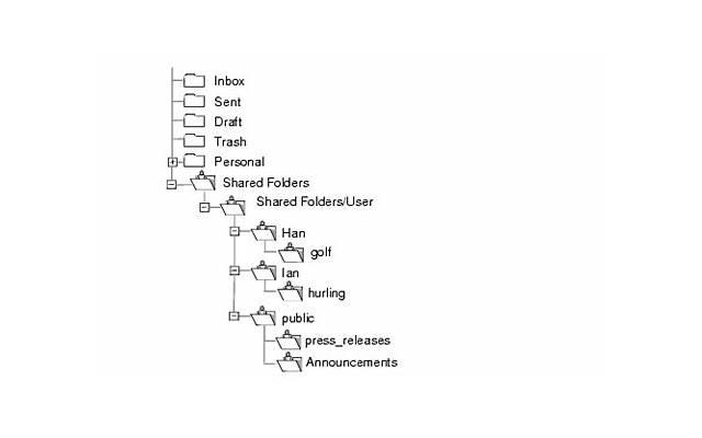 内涵励志的话（愚人节告白情书手写）