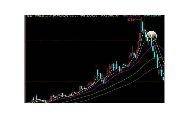 一段话挽回感情,让你的爱情重燃火花 一段话挽回感情,让你的爱情重燃火花