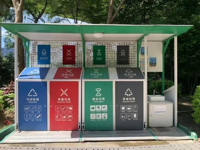 垃圾分类图片生活中的图片 垃圾分类图片生活中的图片怎么画